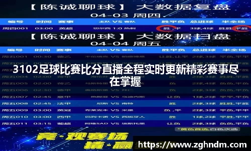 3102足球比赛比分直播全程实时更新精彩赛事尽在掌握