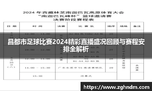 昌都市足球比赛2024精彩直播盛况回顾与赛程安排全解析