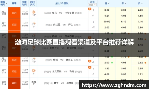 意昂体育4