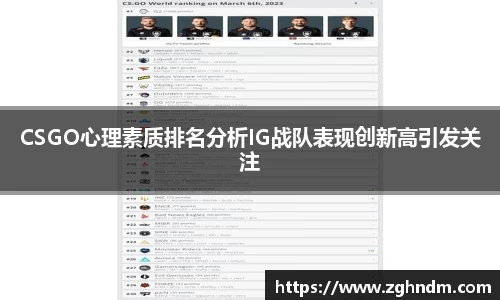 CSGO心理素质排名分析IG战队表现创新高引发关注