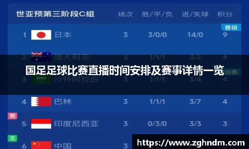 国足足球比赛直播时间安排及赛事详情一览
