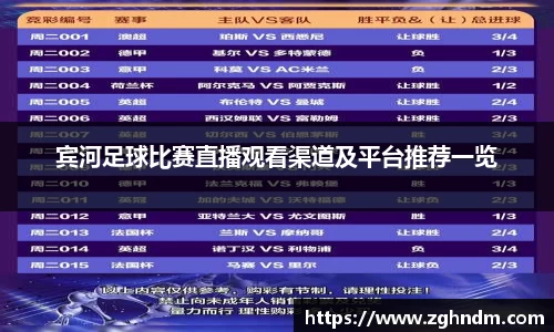意昂体育4