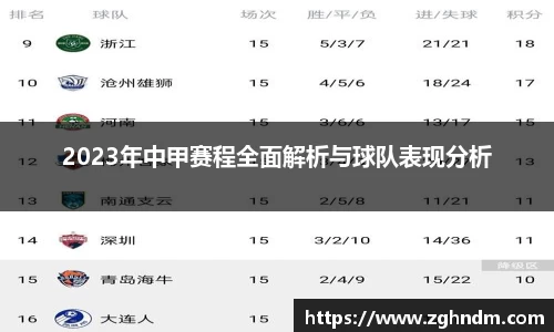 意昂体育2