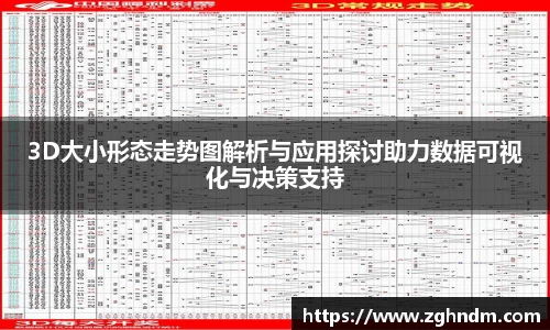3D大小形态走势图解析与应用探讨助力数据可视化与决策支持