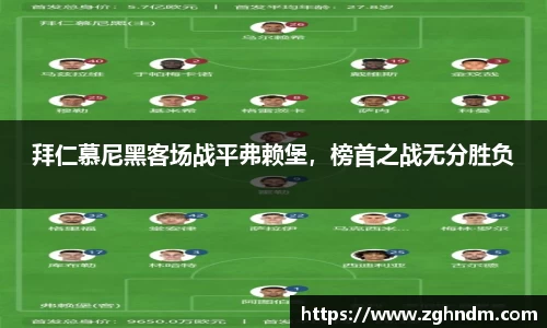 拜仁慕尼黑客场战平弗赖堡，榜首之战无分胜负