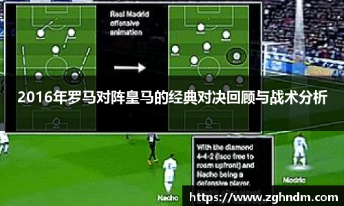 2016年罗马对阵皇马的经典对决回顾与战术分析